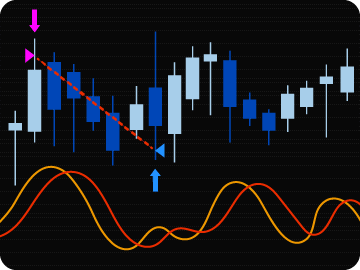 ninjatrader automated trading programming