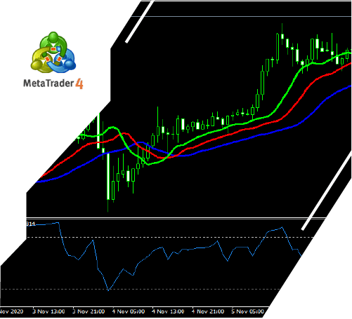 Programadores mql4/mt4 para su proyecto