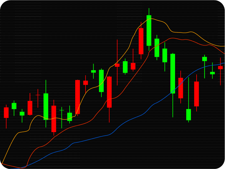 tradestation strategy automation and strategy builder