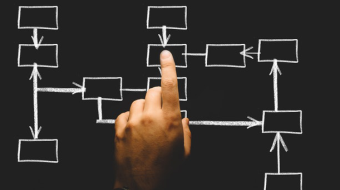 the-essential-elements-of-a-profitable-trading-strategy