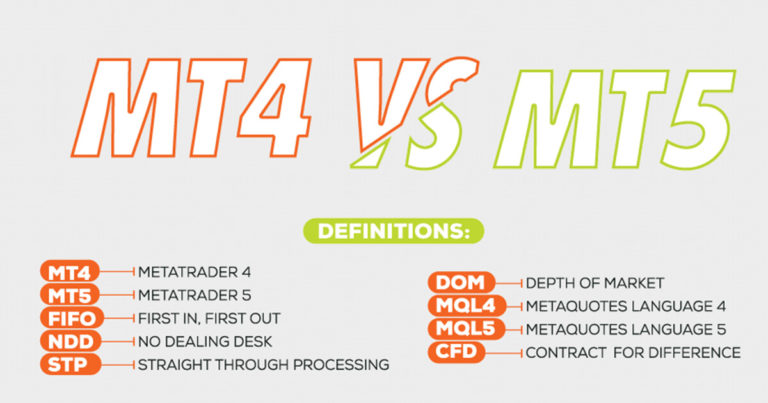 What is the difference between MT4 and MT5?