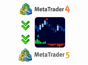 convert mq4 to ctrader convert mq4 to ctrader