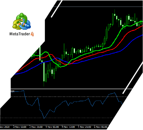 MQL4/MT4 Programmers for your project