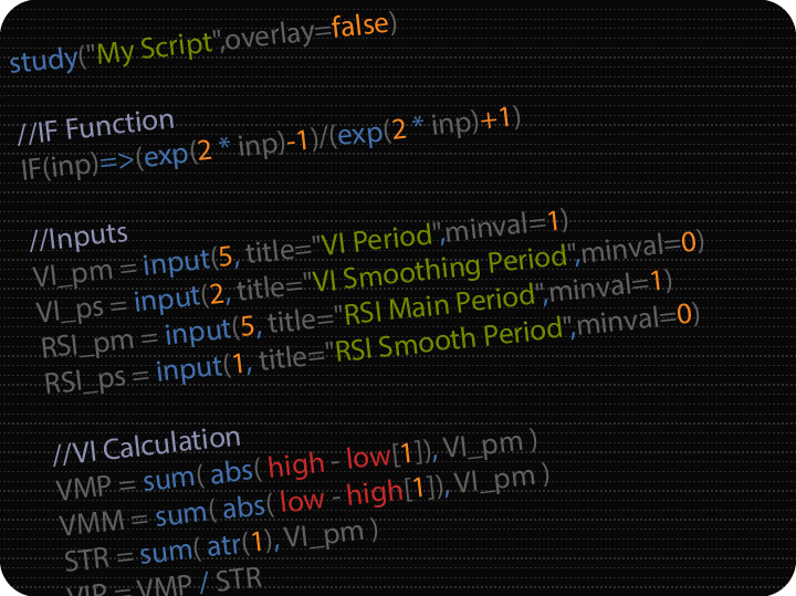 pine script programmer