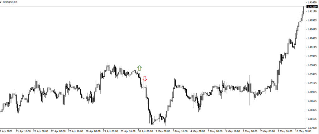 hedge ea forex