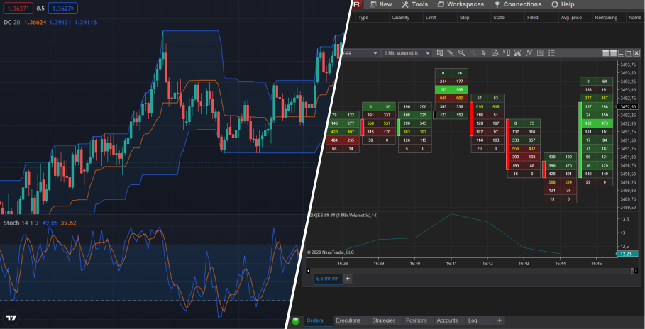 convert tradingview to ninjatrader