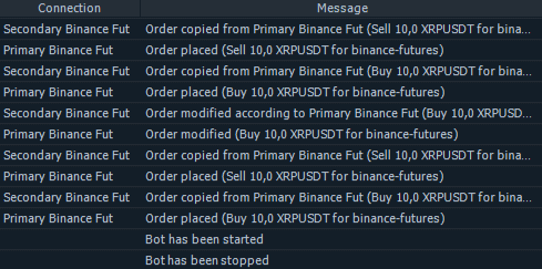 quantower copy trading