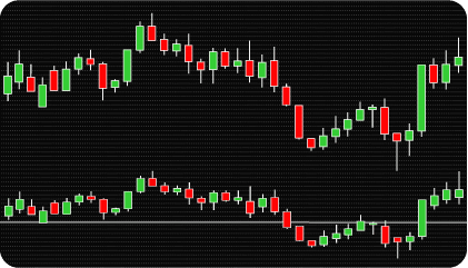 NinjaTrader Cumulative Volume Delta (CVD) Indicator