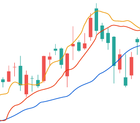 Converting MT4 & MT5 EA to TradingView