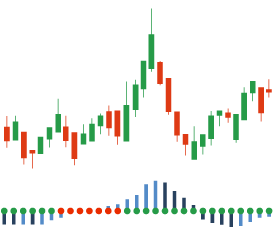Converting MT4 & MT5 Indicator to Ctrader