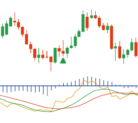 Converting MT4 or MT5 EAs and Indicators to NinjaTrader