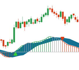 Converting TradingView Indicator to NinjaTrader