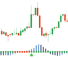 Converting TradingView Strategy to NinjaTrader
