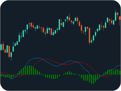Converting TradingView Indicators to Quantower