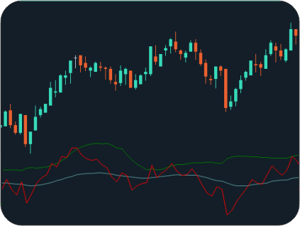 Converting TradingView Strategies to Quantower