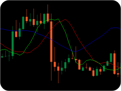 Converting Tradingview Strategy to cTrader