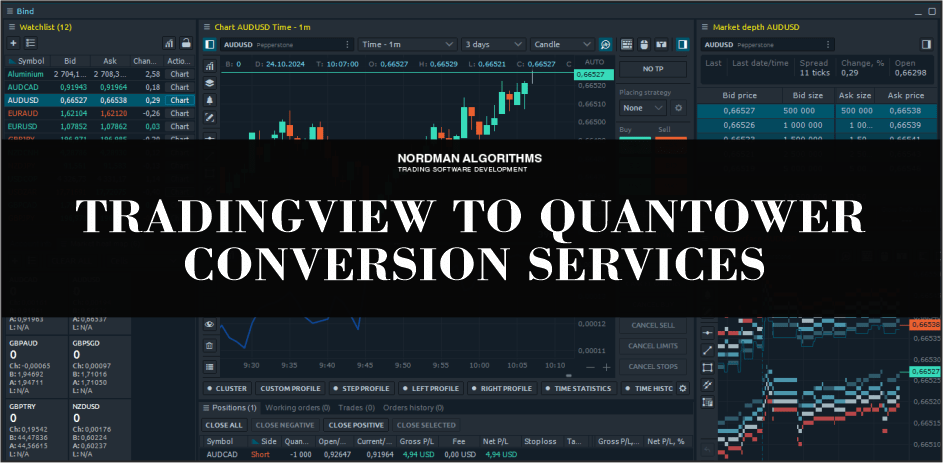 TradingView (Pine Script) to Quantower Conversion