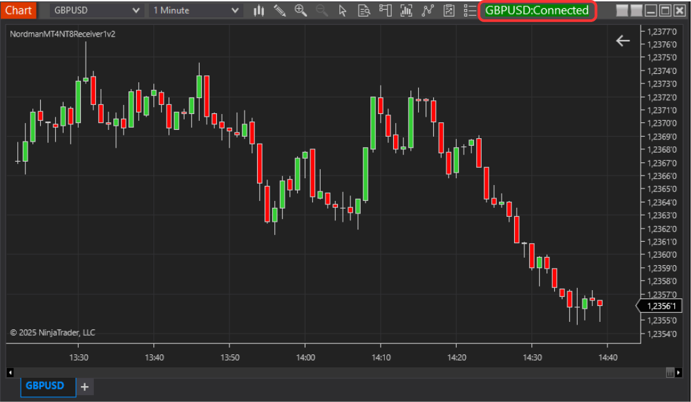 Receiver NinjaTrader Strategy status connected