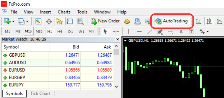 Step 3.3 Ensure the AutoTrading function is enabled in the MetaTrader 4