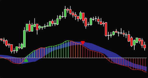 Converting NinjaTrader 7 to NinjaTrader 8