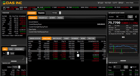 DAS Trader Development - Automated Risk & Trade Management