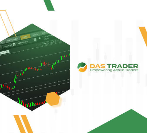 DAS Trader Developers for Your Project