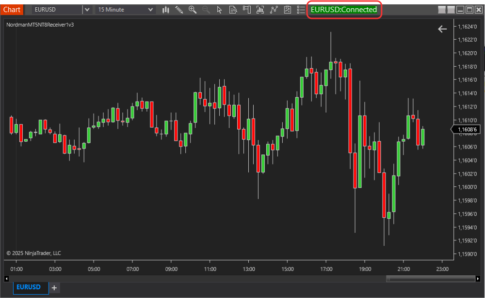 MT5 to NinjaTrader Trade Copier. Receiver status “Connected”.