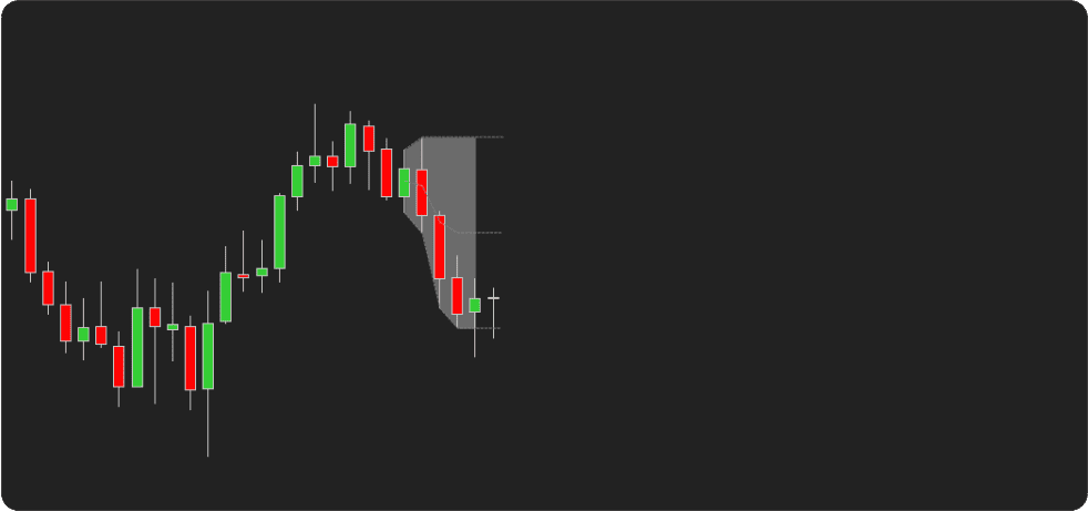 Opening Range Structure