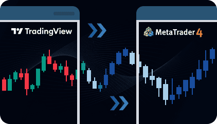 TradingView to MT4 Trade Copier