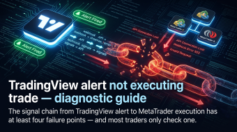tradingview-alert-fired-but-no-trade-executed-7-reasons-and-how-to-diagnose-each
