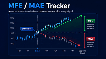 mfe-mae-tracker-explained