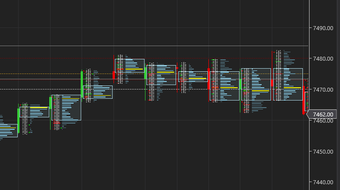 ninjatrader-8-volume-indicators