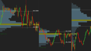 volume-profile-explained