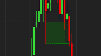 what-are-liquidity-sweeps